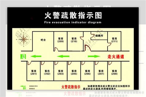 走火通道尺寸|2004 年 消防和救援進出途徑守則